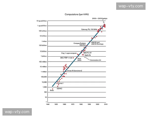 赛事执行逻辑由粗放转向集约 降低单场活动能耗